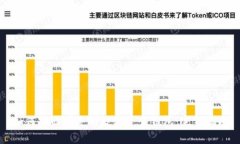 如何找回丢失的数字资产钱包：完整指南